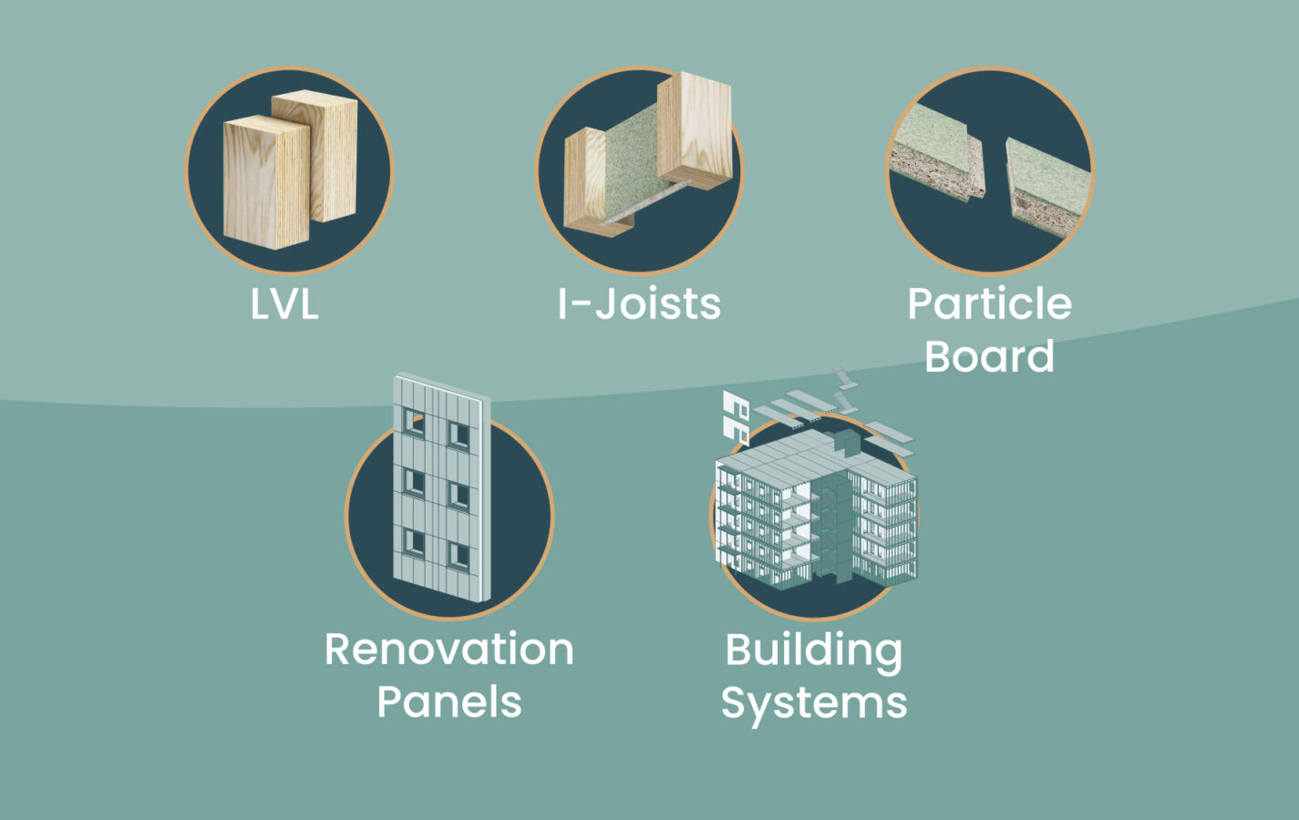 1920x1361-WEB-VMG_LIGNUM-aspect-ratio-1425-900